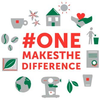 One-Makesthe-Differnece